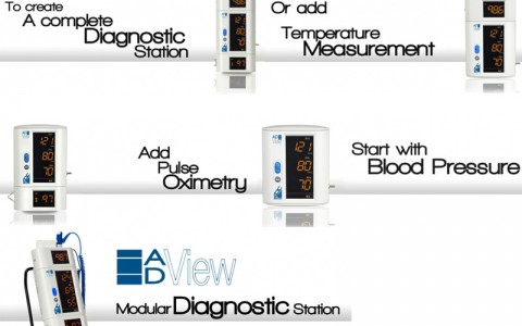 Monitores de Signos Vitales Marca ADC